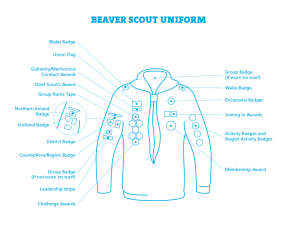 BEAVER SCOUT UNIFORM