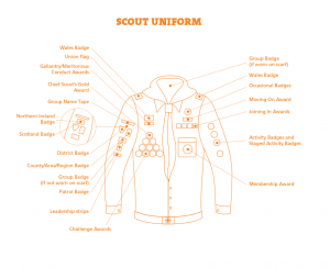 SCOUT UNIFORM